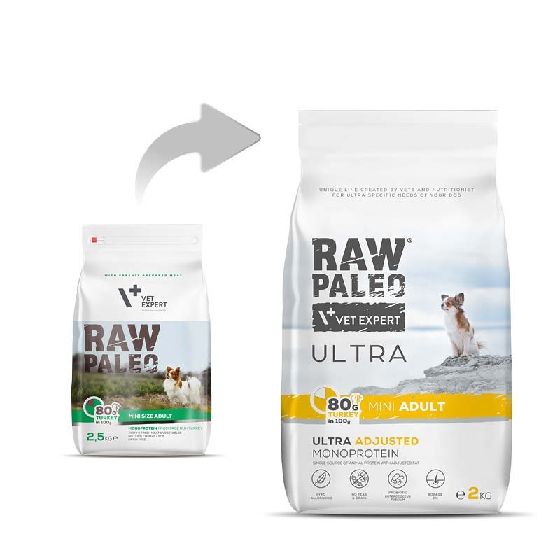 RAW PALEO Ultra Mini Adult Turkey - dry dog food - 2 kg RAW PALEO Ultra Mini Adult Turkey - dry dog food - 2 kg