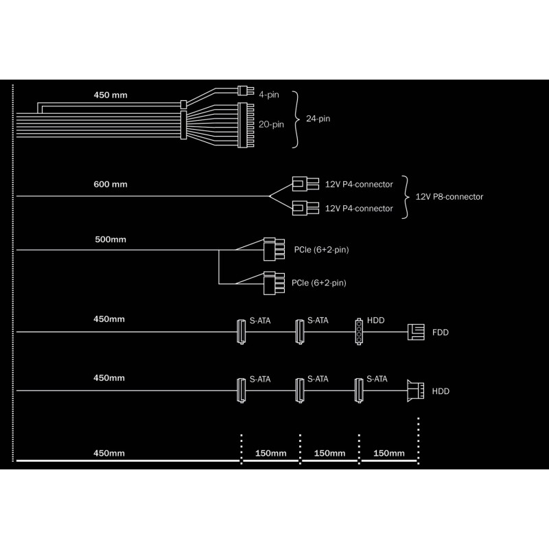 be quiet! Pure Power 11 400W power supply unit 20+4 pin ATX ATX Black be quiet! Pure Power 11 400W power supply unit 20+4 pin ATX ATX Black