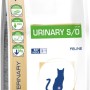 Royal Canin Urinary S/O - dry cat food 0,4 kg