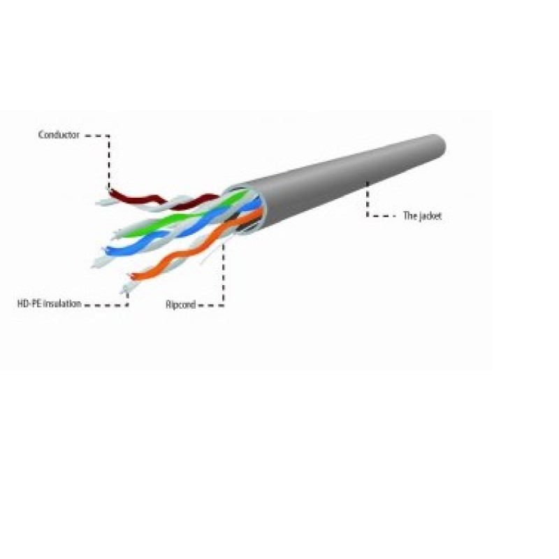Gembird UPC-5004E-L/100 networking cable Grey 100 m Cat5e U/UTP (UTP) Gembird UPC-5004E-L/100 networking cable Grey 100 m Cat5e U/UTP (UTP)