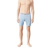 Moschino Light Blue Cotton Boxer Shorts