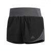 Adidas Run It Athletic Shorts Black Grey