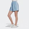 Adidas Originals Three Stripe Long Shorts Blue