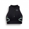 Adidas Stella McCartney Zip Front Sports Bra Black
